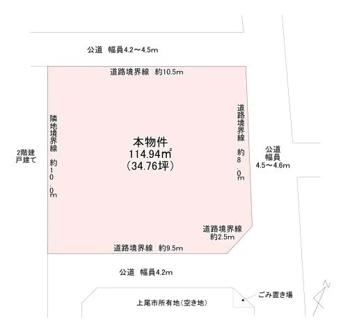 土地図